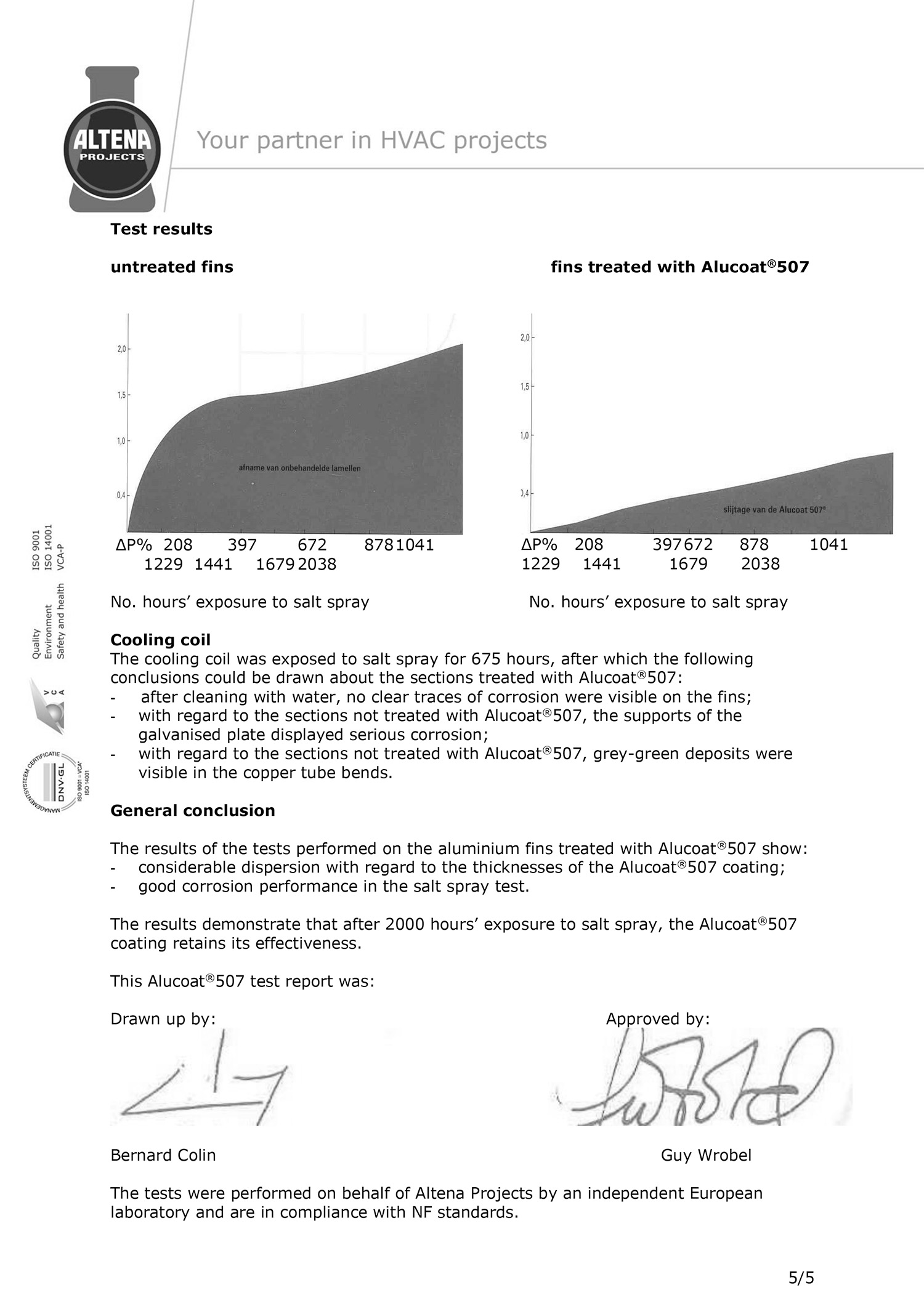 ALTENA - EPOXY COATING TEST REPORT-5